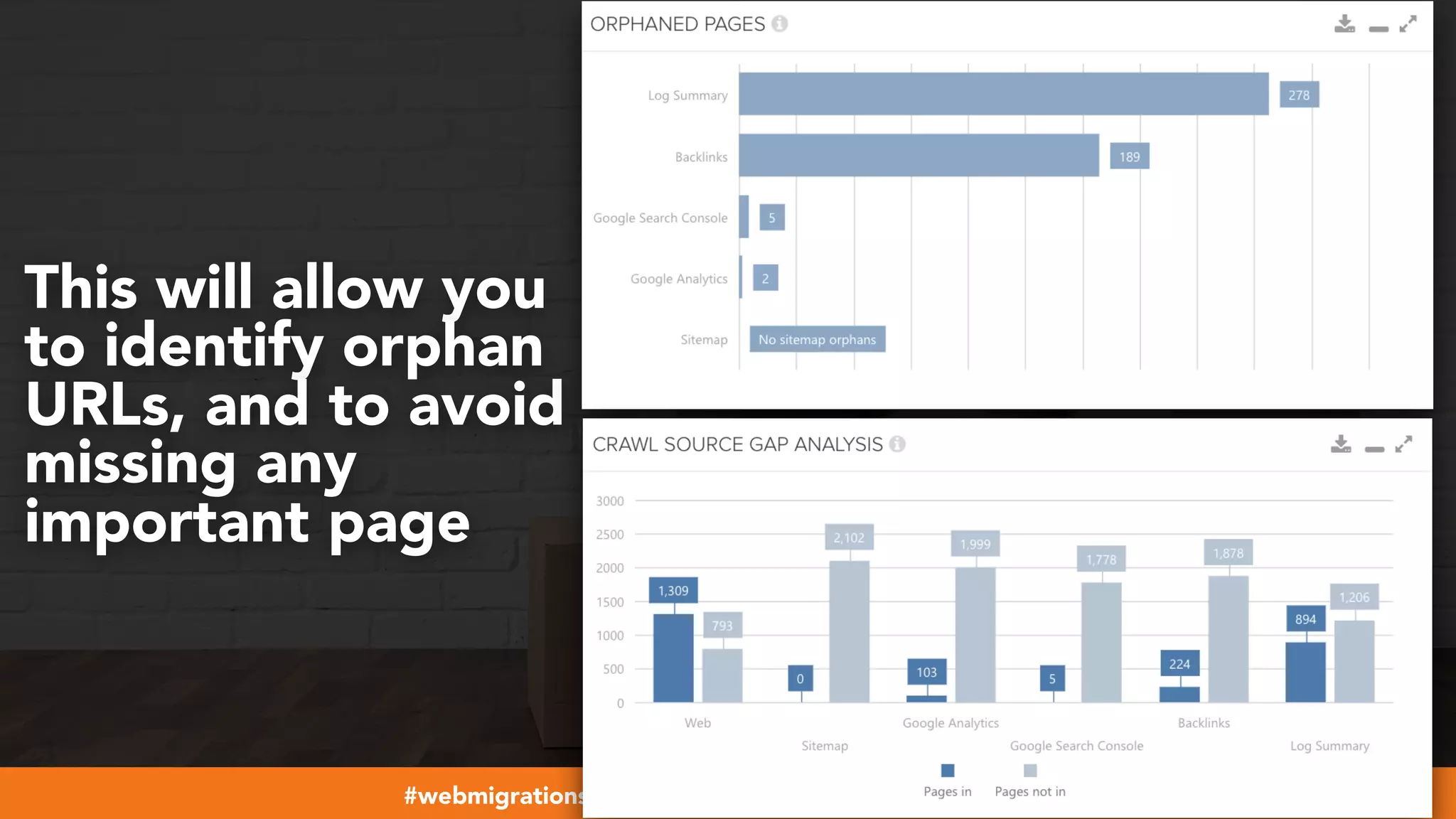 #webmigrations at #smssyd19 by @aleyda from @orainti
This will allow you
to identify orphan
URLs, and to avoid
missing any
important page
 
