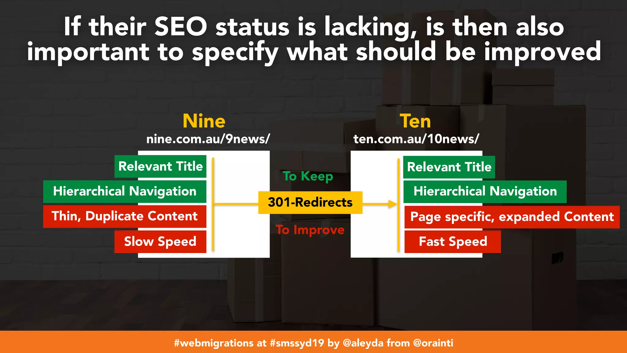 #webmigrations at #smssyd19 by @aleyda from @orainti
If their SEO status is lacking, is then also
important to specify what should be improved
Thin, Duplicate Content
Slow Speed
Hierarchical Navigation
Relevant Title
Page specific, expanded Content
Fast Speed
Hierarchical Navigation
Relevant Title
To Keep
To Improve
301-Redirects
nine.com.au/9news/ ten.com.au/10news/
Nine Ten
 