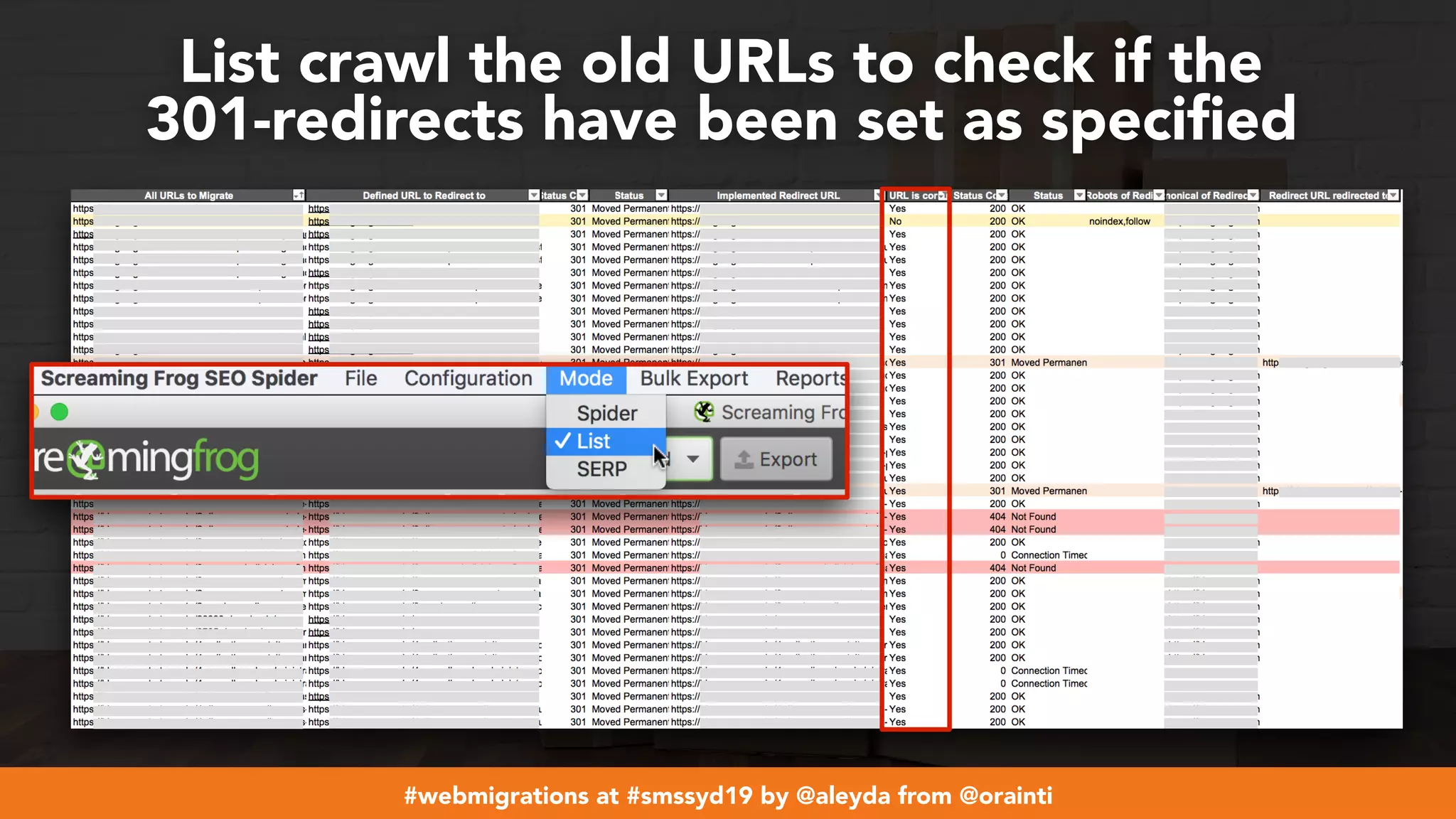 #webmigrations at #smssyd19 by @aleyda from @orainti
List crawl the old URLs to check if the  
301-redirects have been set as speciﬁed
 