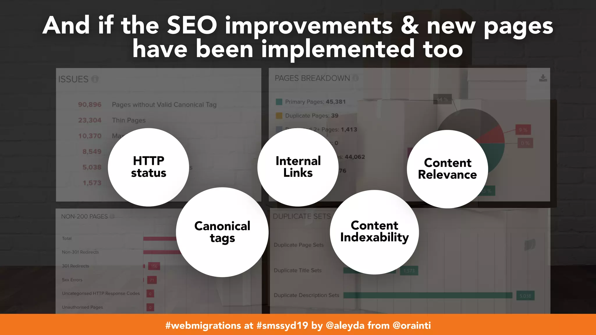 #webmigrations at #smssyd19 by @aleyda from @orainti
And if the SEO improvements & new pages  
have been implemented too
HTTP
status
Canonical
tags
Internal
Links
Content
Indexability
Content
Relevance
#webmigrations at #smssyd19 by @aleyda from @orainti
 