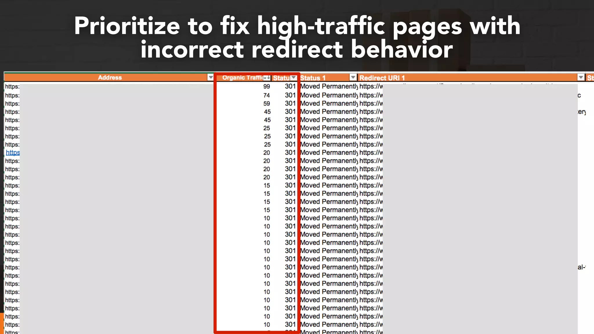 #webmigrations at #smssyd19 by @aleyda from @orainti
Prioritize to ﬁx high-trafﬁc pages with  
incorrect redirect behavior
 