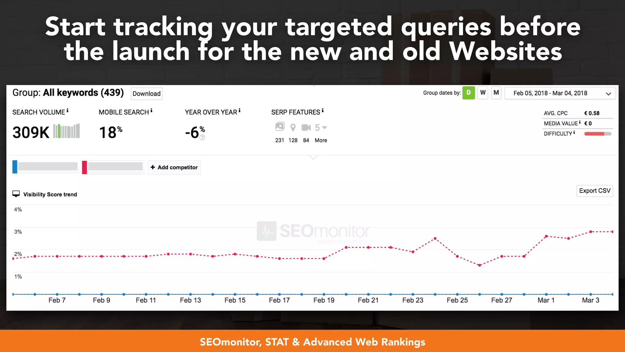 #webmigrations at #smssyd19 by @aleyda from @orainti
Start tracking your targeted queries before  
the launch for the new and old Websites
SEOmonitor, STAT & Advanced Web Rankings
 
