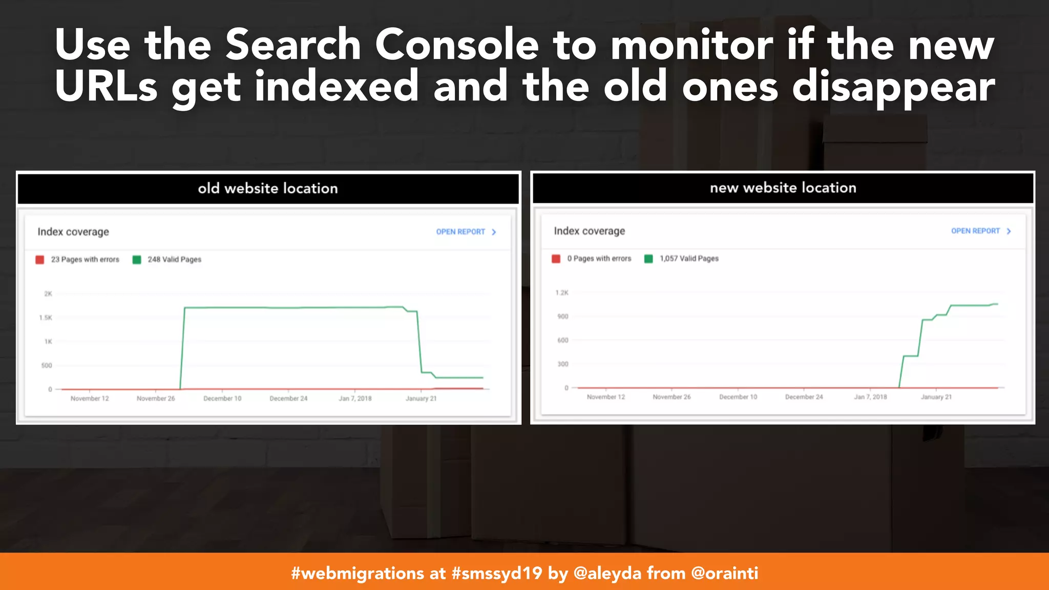 #webmigrations at #smssyd19 by @aleyda from @orainti
Use the Search Console to monitor if the new
URLs get indexed and the old ones disappear
 
