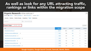 #webmigrations at #smssyd19 by @aleyda from @orainti
As well as look for any URL attracting trafﬁc,
rankings or links within the migration scope
Google Analytics, Google Search Console, Semrush, Ahrefs, Sistrix
 