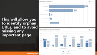 #webmigrations at #smssyd19 by @aleyda from @orainti
This will allow you
to identify orphan
URLs, and to avoid
missing any
important page
 