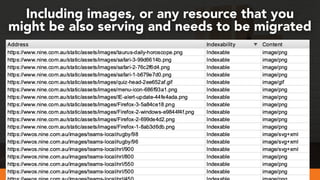 #webmigrations at #smssyd19 by @aleyda from @orainti
Including images, or any resource that you
might be also serving and needs to be migrated
 