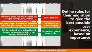 #webmigrations at #smssyd19 by @aleyda from @orainti
Deﬁne rules for
their migration
to give the
best possible
user
experience,
based on
importance
Leave them out
Were they typos and didn’t existed nor
brought rankings, links, traffic?
301-redirect to
parent category
Did they existed but were not indexable,
didn’t brought rankings, links & traffic?
301-redirect to new
page version
Did they existed, were indexable and
brought or have potential to bring
rankings, links & traffic?
 