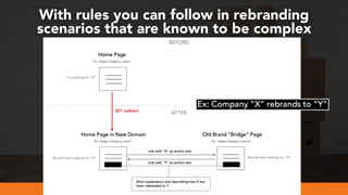 #webmigrations at #smssyd19 by @aleyda from @orainti
With rules you can follow in rebranding  
scenarios that are known to be complex
 