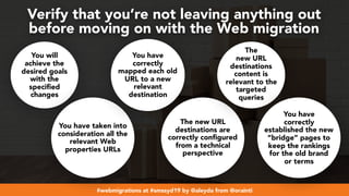 #webmigrations at #smssyd19 by @aleyda from @orainti
Verify that you’re not leaving anything out  
before moving on with the Web migration
You will
achieve the
desired goals
with the
specified
changes
You have taken into
consideration all the
relevant Web
properties URLs
You have
correctly
mapped each old
URL to a new
relevant
destination
The new URL
destinations are
correctly configured
from a technical
perspective
The
new URL
destinations
content is
relevant to the
targeted
queries
You have
correctly
established the new
“bridge” pages to
keep the rankings
for the old brand
or terms
 