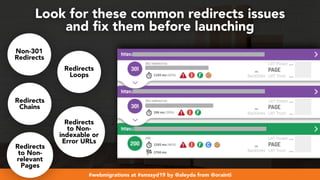 #webmigrations at #smssyd19 by @aleyda from @orainti
Look for these common redirects issues  
and ﬁx them before launching
Non-301
Redirects
Redirects
Loops
Redirects
Chains
Redirects
to Non-
indexable or
Error URLs
Redirects
to Non-
relevant
Pages
 