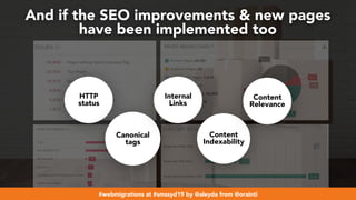 #webmigrations at #smssyd19 by @aleyda from @orainti
And if the SEO improvements & new pages  
have been implemented too
HTTP
status
Canonical
tags
Internal
Links
Content
Indexability
Content
Relevance
#webmigrations at #smssyd19 by @aleyda from @orainti
 