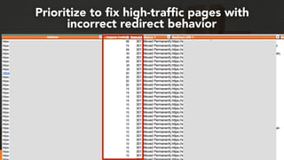 #webmigrations at #smssyd19 by @aleyda from @orainti
Prioritize to ﬁx high-trafﬁc pages with  
incorrect redirect behavior
 