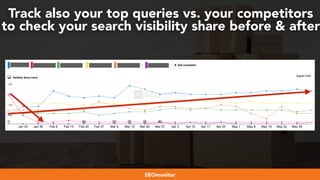 #webmigrations at #smssyd19 by @aleyda from @orainti
Track also your top queries vs. your competitors
to check your search visibility share before & after
SEOmonitor
 