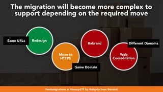 #webmigrations at #smssyd19 by @aleyda from @orainti
Redesign
Move to
HTTPS
Rebrand
Web
Consolidation
The migration will b...