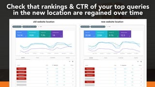 #webmigrations at #smssyd19 by @aleyda from @orainti
Check that rankings & CTR of your top queries
in the new location are...