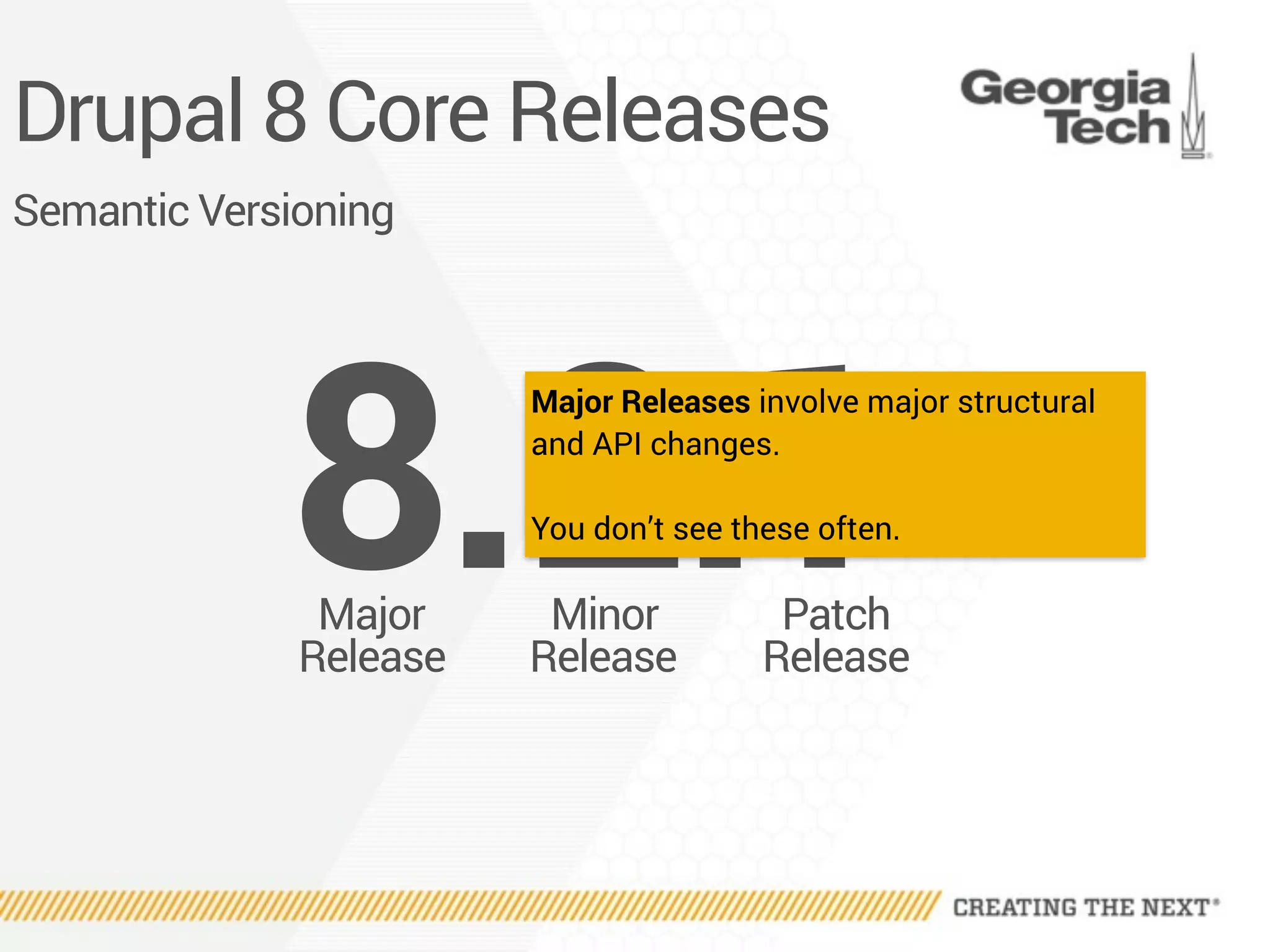 Drupal 8 Core Releases
Semantic Versioning
8.2.1Major  
Release
Minor
Release
Patch
Release
Major Releases involve major structural
and API changes.
You don’t see these often.
 