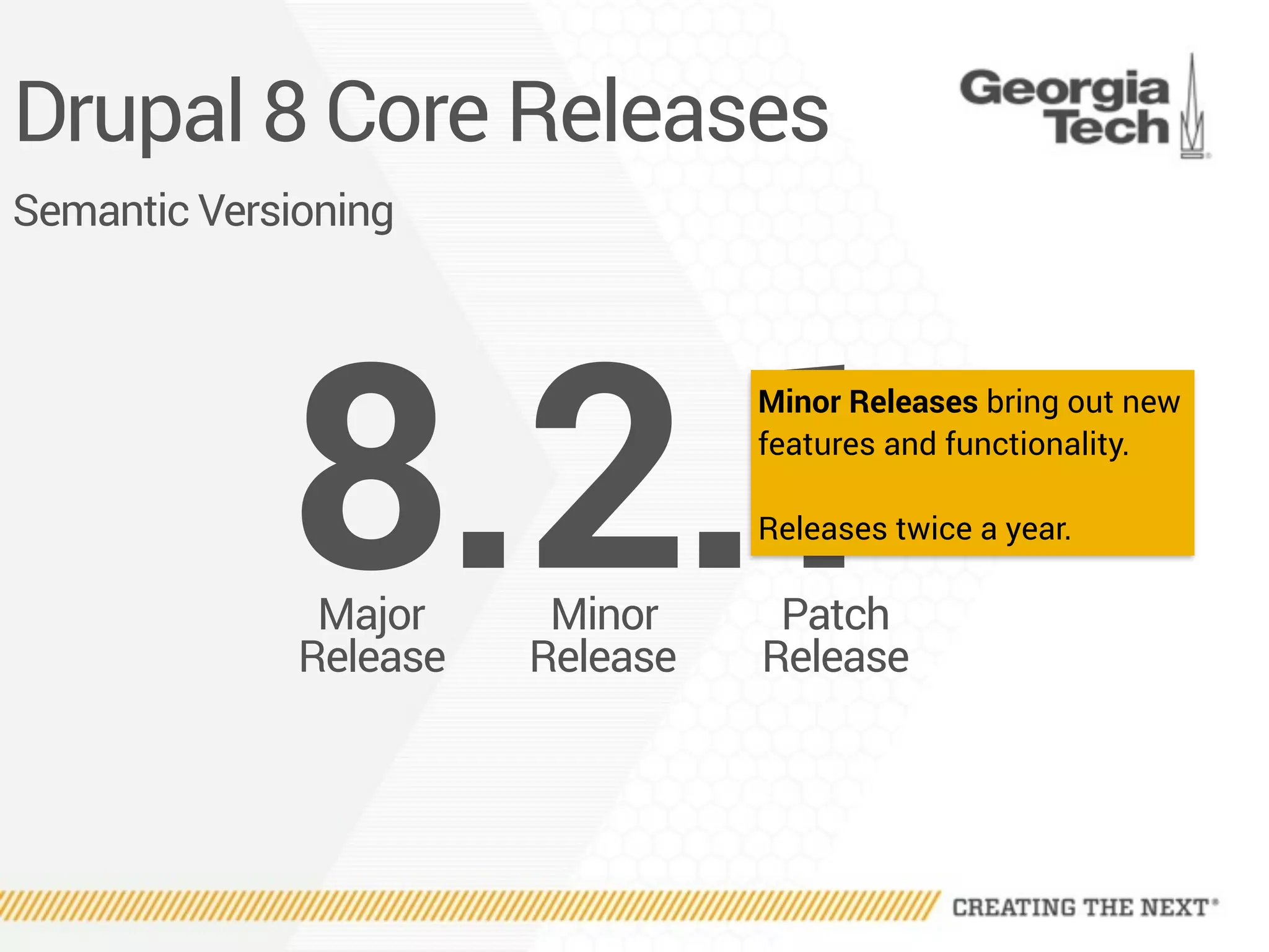 Drupal 8 Core Releases
Semantic Versioning
8.2.1Major  
Release
Minor
Release
Patch
Release
Minor Releases bring out new
features and functionality.
Releases twice a year.
 