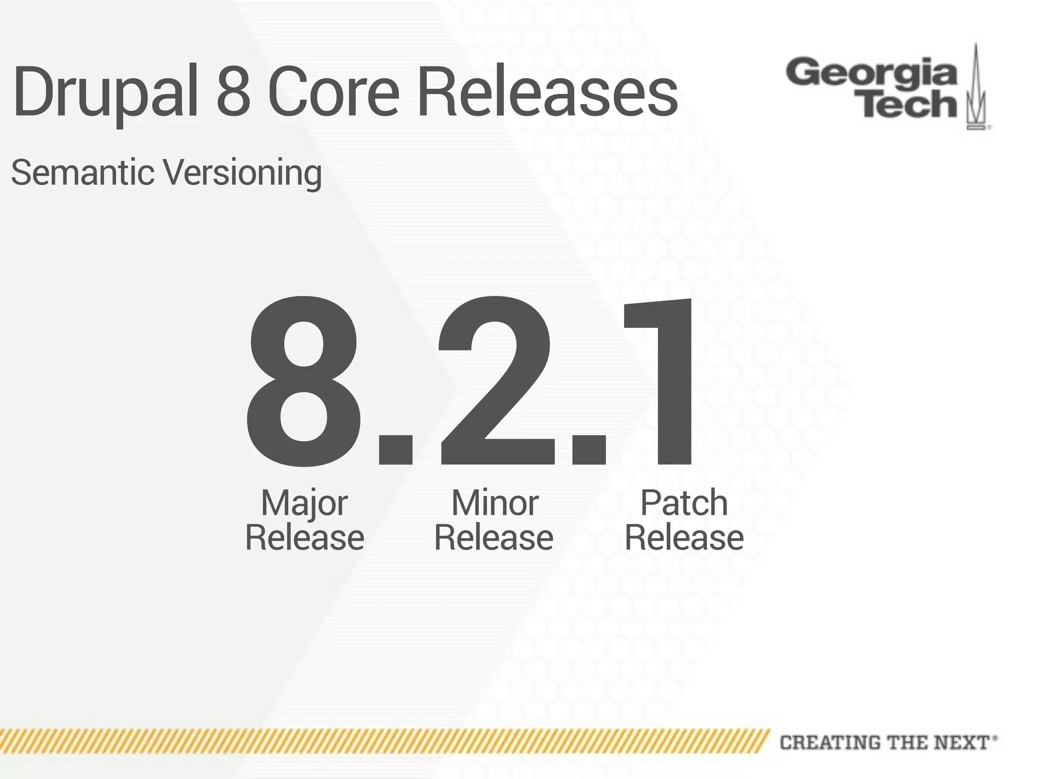 Drupal 8 Core Releases
Semantic Versioning
8.2.1Major  
Release
Minor
Release
Patch
Release
 