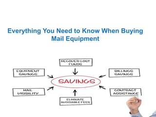 Everything You Need to Know When Buying
Mail Equipment
 