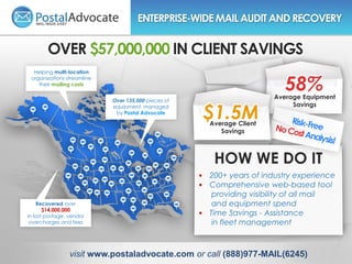 Helping multi-location
organizations streamline
their mailing costs
Over 135,000 pieces of
equipment, managed
by Postal Ad...