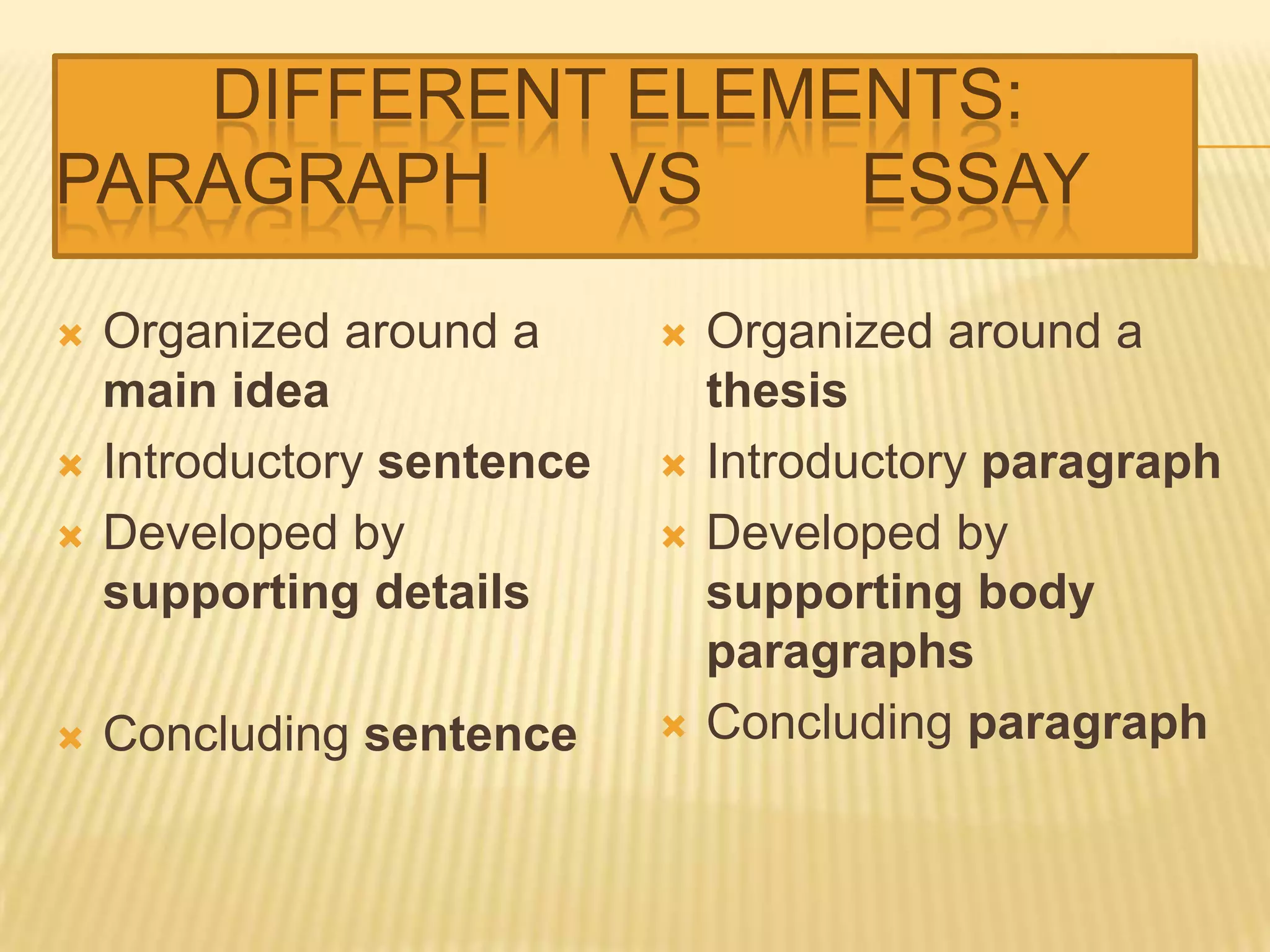 DIFFERENT ELEMENTS:
PARAGRAPH VS ESSAY
 Organized around a
main idea
 Introductory sentence
 Developed by
supporting details
 Concluding sentence
 Organized around a
thesis
 Introductory paragraph
 Developed by
supporting body
paragraphs
 Concluding paragraph
 