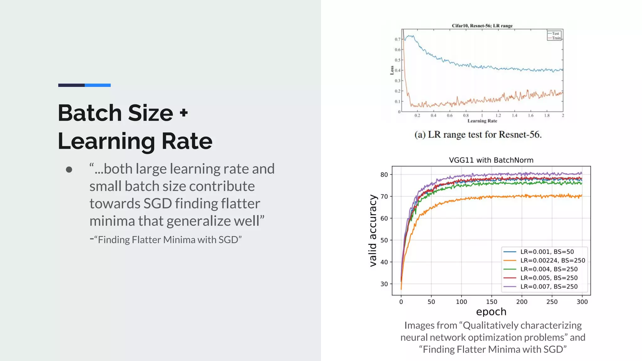 Batch Size +
Learning Rate
● “...both large learning rate and
small batch size contribute
towards SGD finding flatter
minima that generalize well”
-“Finding Flatter Minima with SGD”
Images from “Qualitatively characterizing
neural network optimization problems” and
“Finding Flatter Minima with SGD”
 