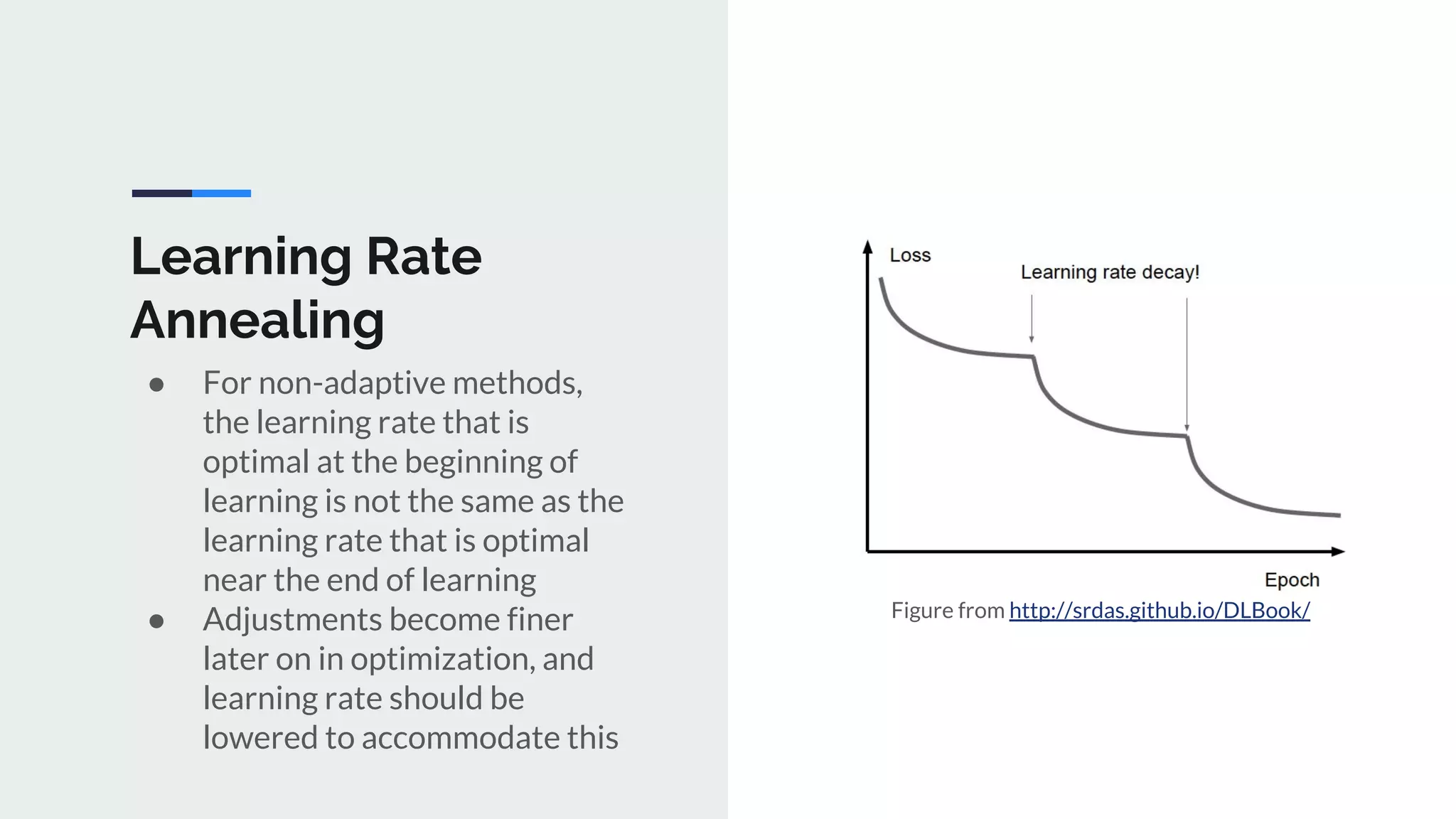 Learning Rate
Annealing
● For non-adaptive methods,
the learning rate that is
optimal at the beginning of
learning is not the same as the
learning rate that is optimal
near the end of learning
● Adjustments become finer
later on in optimization, and
learning rate should be
lowered to accommodate this
Figure from http://srdas.github.io/DLBook/
 