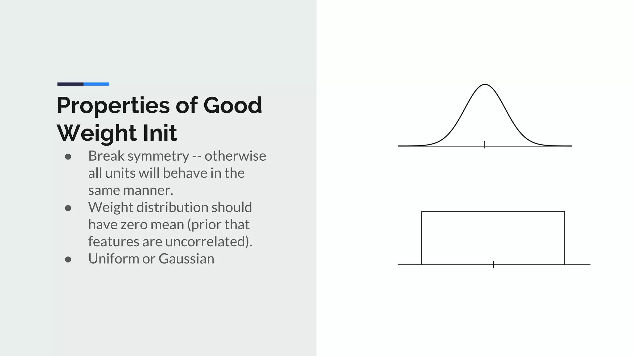 Properties of Good
Weight Init
● Break symmetry -- otherwise
all units will behave in the
same manner.
● Weight distribution should
have zero mean (prior that
features are uncorrelated).
● Uniform or Gaussian
 