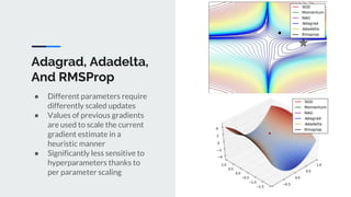 Everything You Wanted to Know About Optimization | PPT