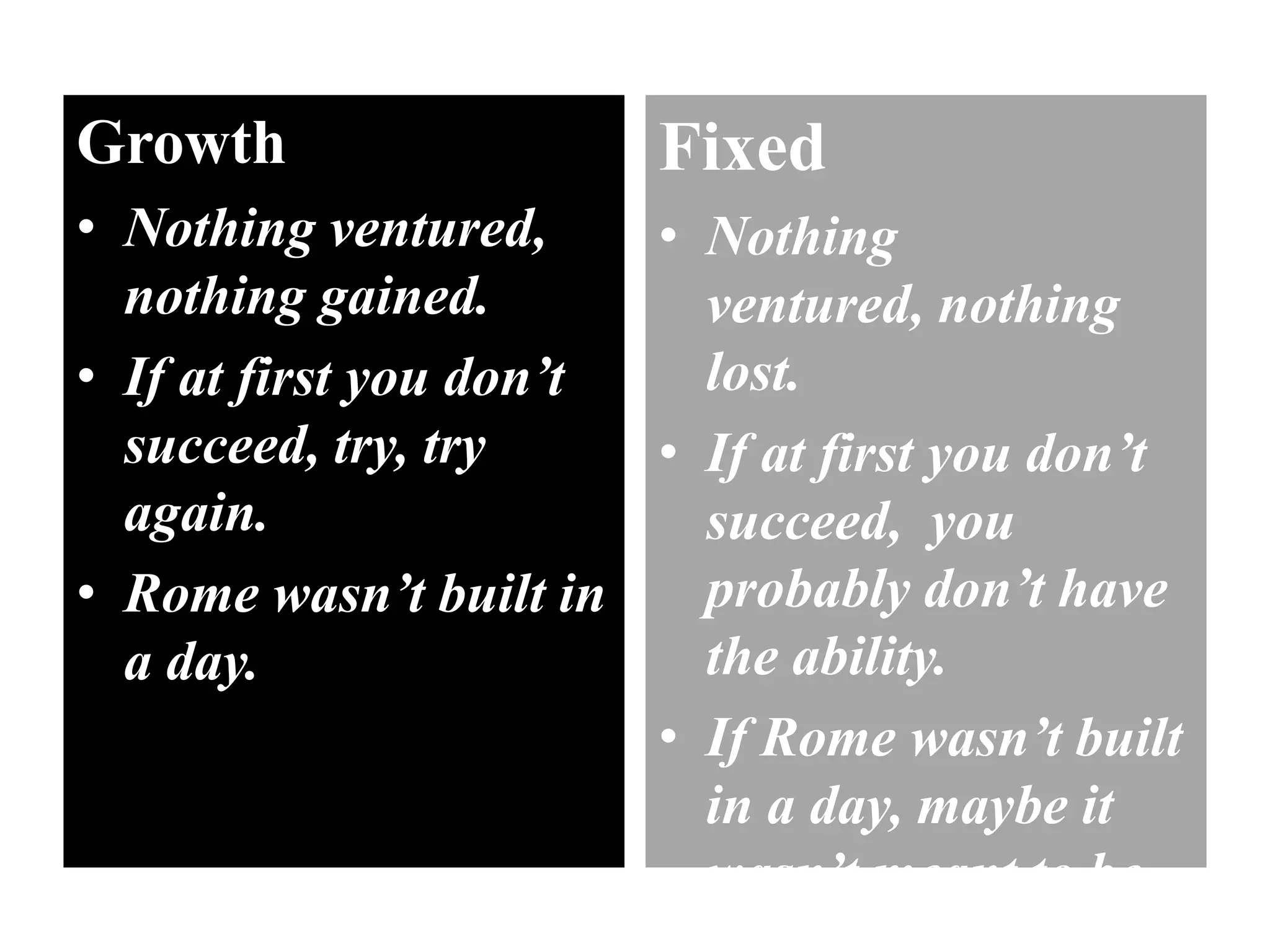 Growth                  Fixed
• Nothing ventured,     • Nothing
  nothing gained.         ventured, nothing
• If at first you don’t   lost.
  succeed, try, try     • If at first you don’t
  again.                  succeed, you
• Rome wasn’t built in    probably don’t have
  a day.                  the ability.
                        • If Rome wasn’t built
                          in a day, maybe it
                          wasn’t meant to be.
 