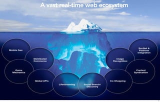 A vast real-time web ecosystem




                                 11
 