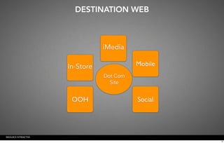 DESTINATION WEB



                                  iMedia

                       In-Store             Mobile
                                  Dot Com
                                    Site


                        OOH                 Social




RESOURCE INTERACTIVE
                                                     13
 