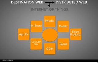 DESTINATION WEB                      DISTRIBUTED WEB

                                INTERNET OF THINGS


                                           iMedia
                                In-Store             Mobile
                                                               Smart
                       App TV                                 Products

                                Dot Com
                                  Site               Social
                                           OOH


RESOURCE INTERACTIVE
                                                                         14
 
