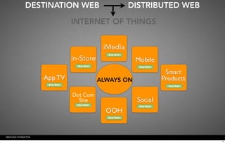 DESTINATION WEB                       DISTRIBUTED WEB

                                INTERNET OF THINGS


                                            iMedia
                                In-Store               Mobile
                                                                 Smart
                       App TV              ALWAYS ON            Products

                                Dot Com
                                  Site                 Social
                                             OOH


RESOURCE INTERACTIVE
                                                                           15
 