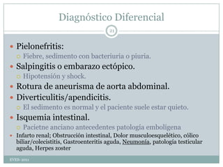 Si irradia a FID con leucocitosis: descartar xxxxxxxxxx