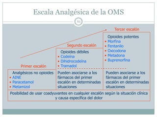 Diagnóstico diferencialEVES- 201131