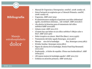 Tratamiento farmacológico del dolor lumbarTabla XIII. Tratamiento farmacológico del dolor lumbarTomado de Red-ap