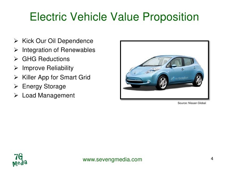 EV & EVSE Presentation (Feb 2011)