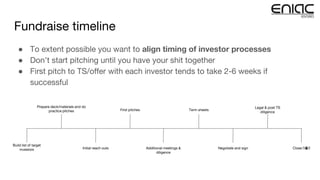 Fundraise timeline
● To extent possible you want to align timing of investor processes
● Don’t start pitching until you ha...