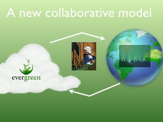 A new collaborative model

 