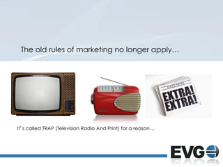 The old rules of marketing no longer apply…




It s called TRAP (Television Radio And Print) for a reason…
 