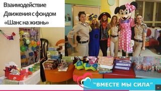 TREYresearch
10
Взаимодействие
Движениясфондом
«Шанснажизнь»
 