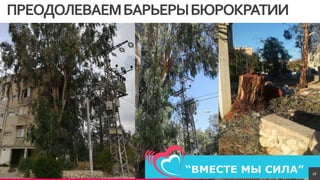 TREYresearch
ПРЕОДОЛЕВАЕМБАРЬЕРЫБЮРОКРАТИИ
18
 