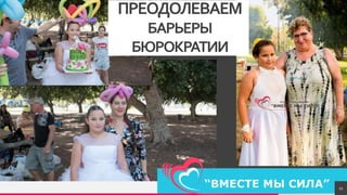 TREYresearch
21
ПРЕОДОЛЕВАЕМ
БАРЬЕРЫ
БЮРОКРАТИИ
 