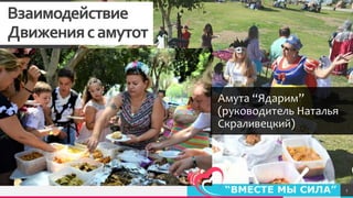 TREYresearch
Взаимодействие
Движениясамутот
7
Амута “Ядарим”
(руководитель Наталья
Скраливецкий)
 