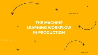 THE MACHINE
LEARNING WORKFLOW
IN PRODUCTION
 