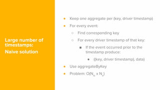 Large number of
timestamps:
Naive solution
● Keep one aggregate per (key, driver timestamp)
● For every event:
○ Find corr...