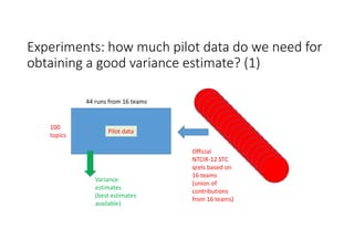 Experiments: how much pilot data do we need for 
obtaining a good variance estimate? (1)
100
topics
44 runs from 16 teams
Pilot data
Variance 
estimates
(best estimates
available)
Official
NTCIR‐12 STC
qrels based on
16 teams
(union of 
contributions
from 16 teams)
 