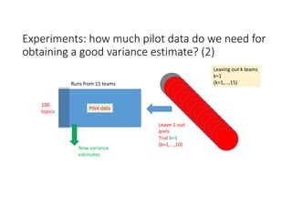Experiments: how much pilot data do we need for 
obtaining a good variance estimate? (2)
100
topics
Runs from 15 teams
Pilot data
New variance 
estimates
Leave‐1‐out
qrels
Trial b=1
(b=1,...,10)
Leaving out k teams
k=1
(k=1,...,15)
 