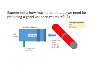 Experiments: how much pilot data do we need for 
obtaining a good variance estimate? (5)
100
topics
Runs from 14 teams
Pilot data
New variance 
estimates
Leave‐2‐out
qrels
Trial b=2
(b=1,...,10)
Leaving out k teams
k=2
(k=1,...,15)
 